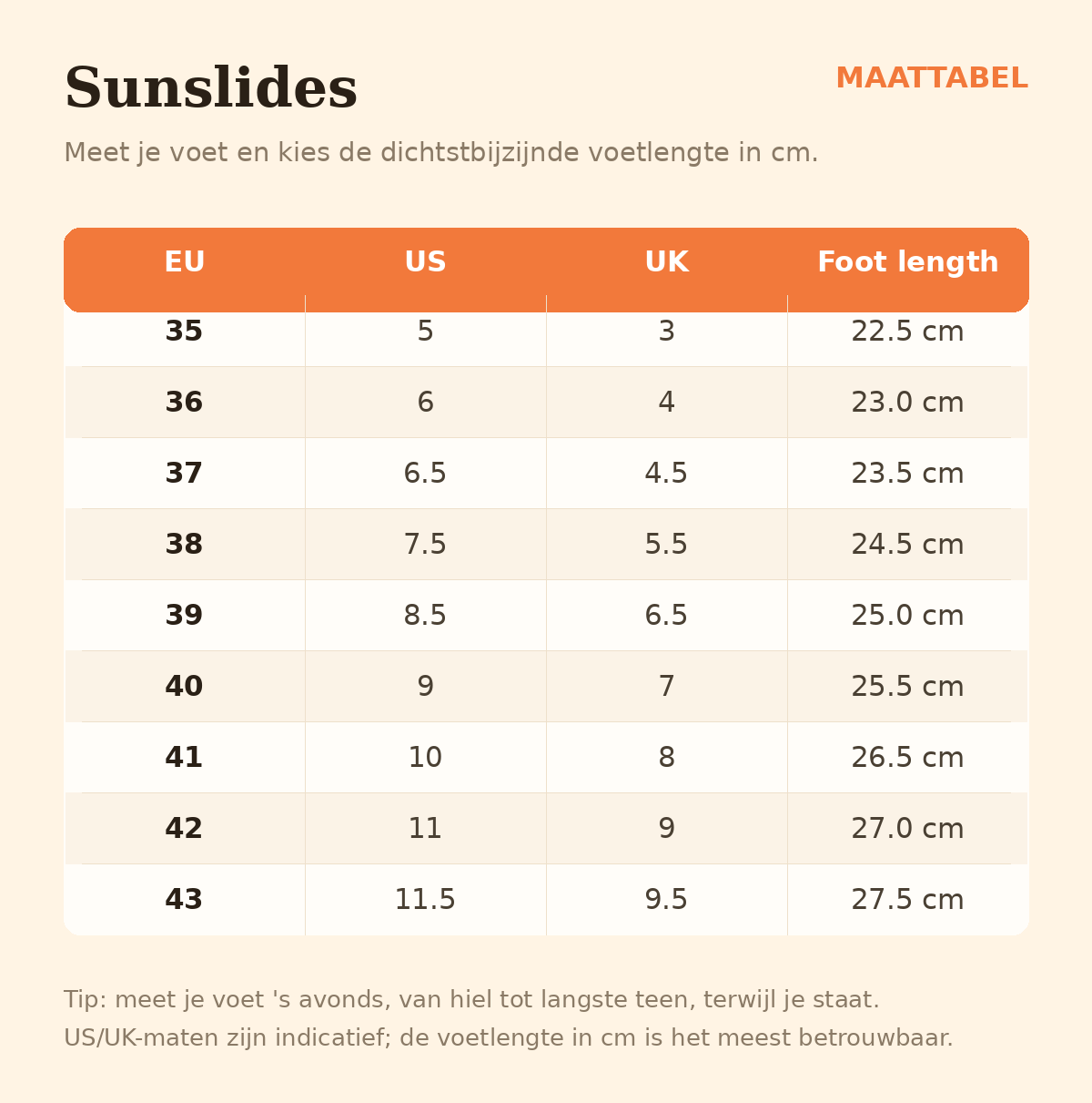 Sunslides maattabel: EU, US, UK en voetlengte in cm