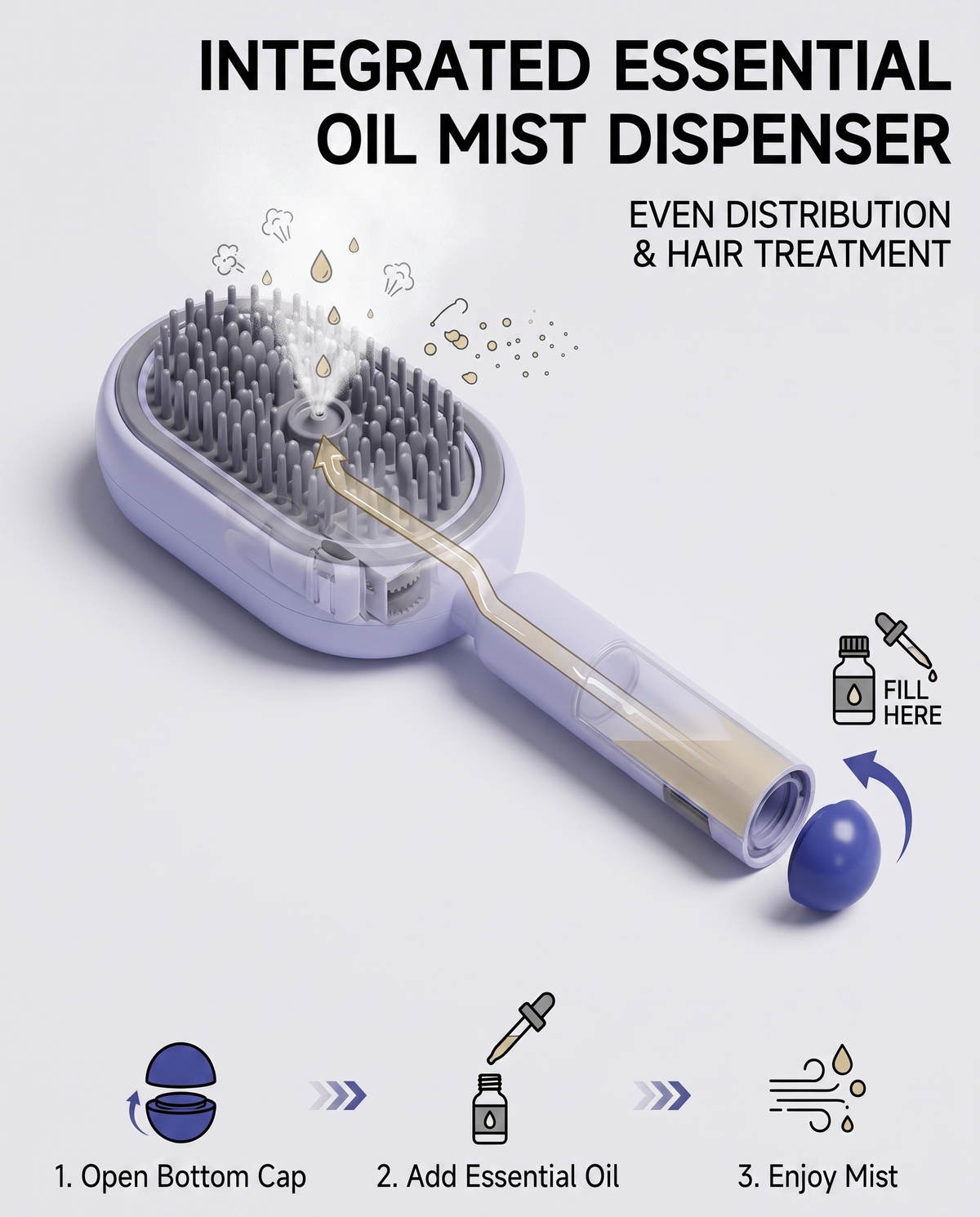 One press removes all the hair from the self-cleaning comb