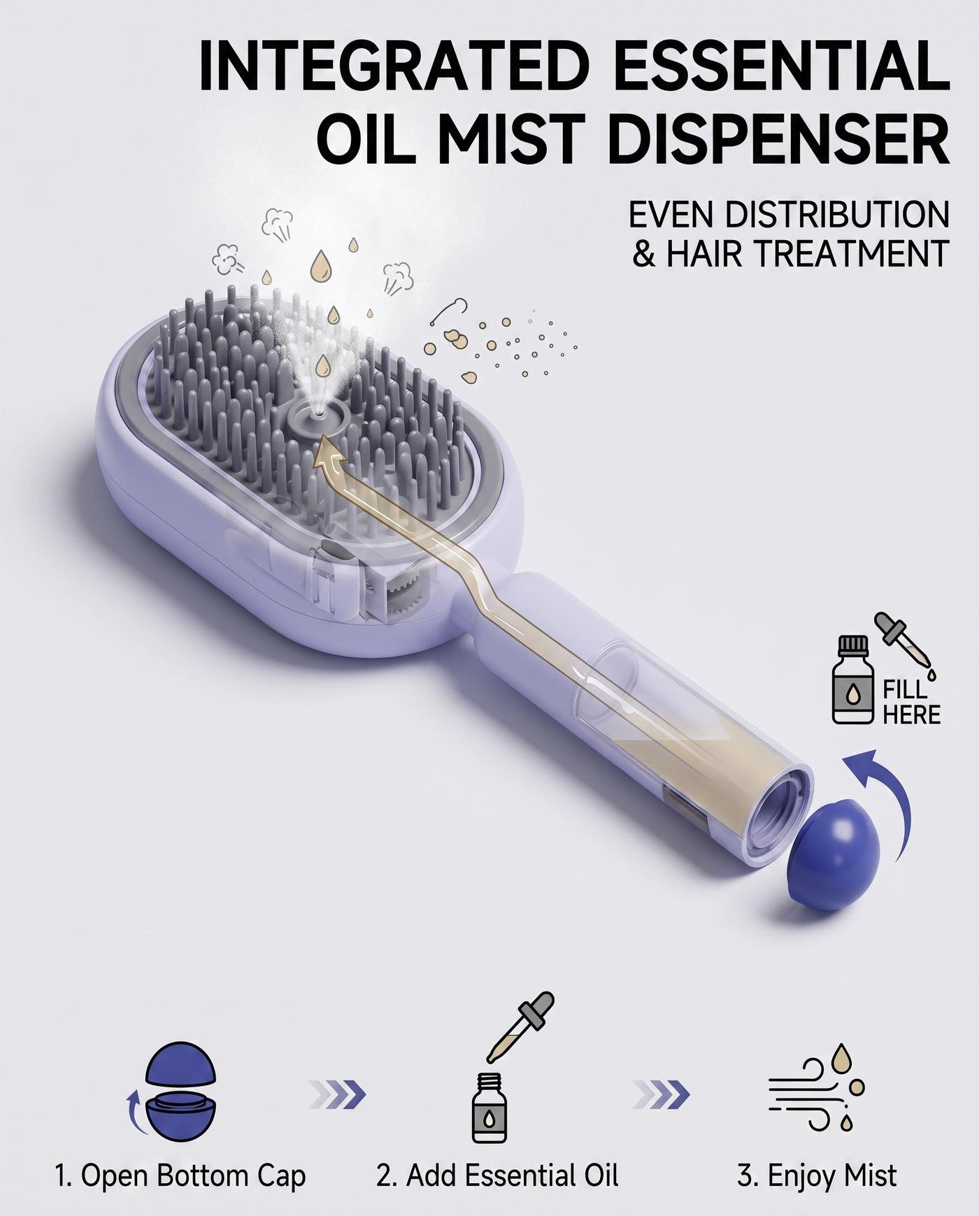 One press removes all the hair from the self-cleaning comb